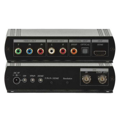 SDI to HDMI or Component Adapter with SDI loopout